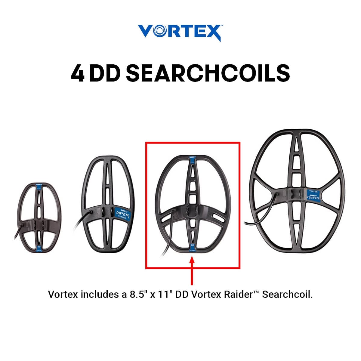 Rize Garrett Vortex VX9 Dedektör - VX9 ekranı hedef ID, mod ve zemin tepkisini aynı anda okumak için kullanılır.