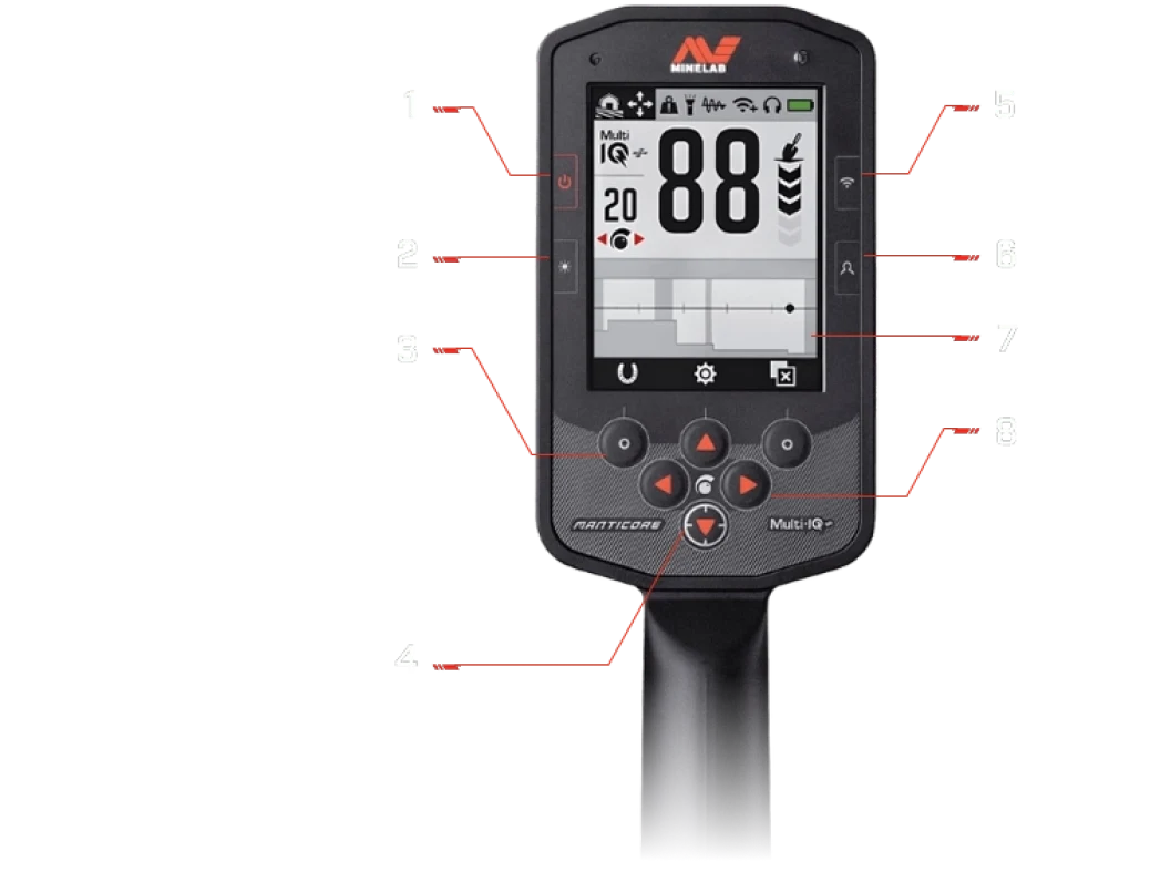 Rize Minelab Manticore - Ekran arayüzü