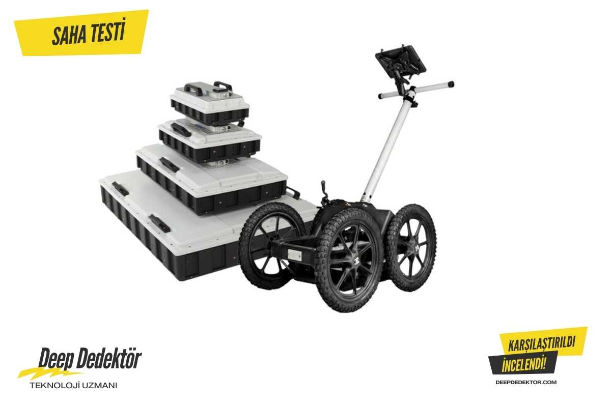 Rize MALA Ground Explorer GX ürün görseli